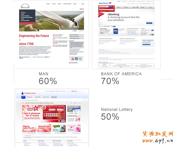 信息的視覺表達式