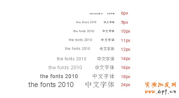 信息的視覺表達式