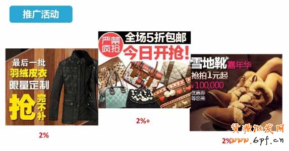 鉆石展位的推廣形式 - 推廣活動(dòng)