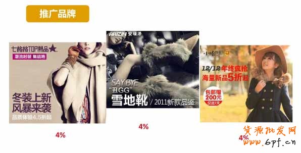 鉆石展位的推廣形式 - 推廣品牌