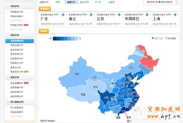分享：柯瑪妮克旗艦店分享鉆展計劃之定向設(shè)置