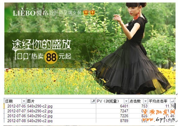 suihi.com分享:裂帛上淘金幣的秘密,大尺度曬數據!