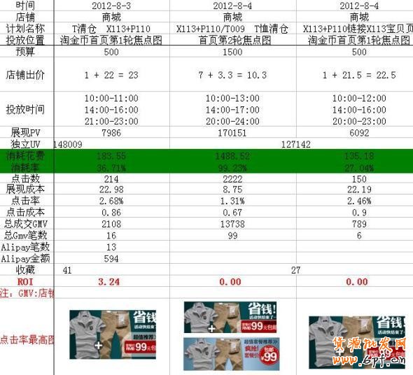 分享：淡季不淡【誰能來拯救你？】無底線解密