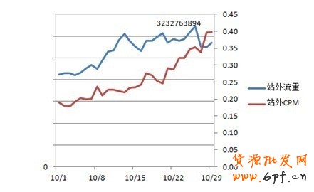 【亮鉆計(jì)劃】鉆展站外系列之案例篇