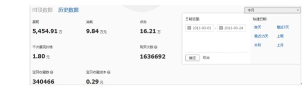 鉆石展位新功能-歷史數據