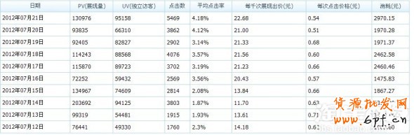suihi.com分享：TGP分享投鉆展之步步為營