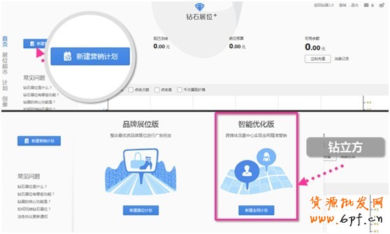 鉆立方,打開流量的魔盒
