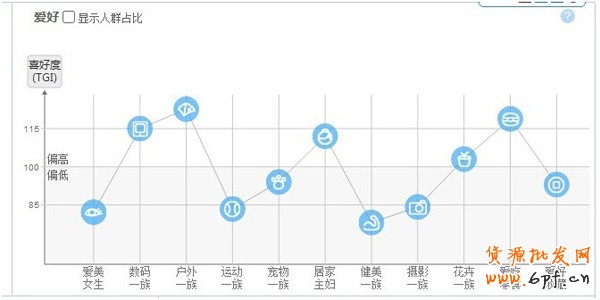 點擊瀏覽下一頁