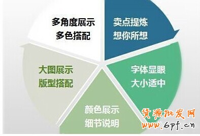 點(diǎn)擊瀏覽下一頁