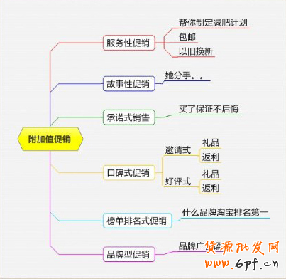 點擊瀏覽下一頁