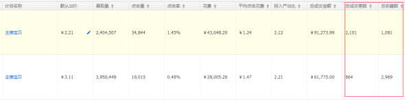 點(diǎn)擊瀏覽下一頁