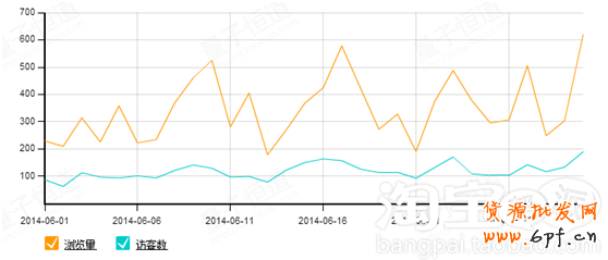 點擊瀏覽下一頁
