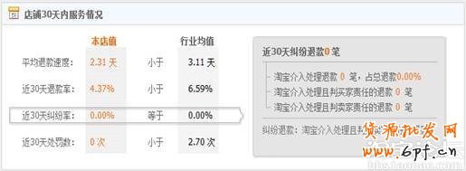 點擊瀏覽下一頁