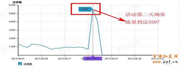 點(diǎn)擊瀏覽下一頁
