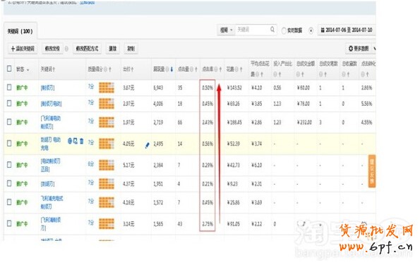 點擊瀏覽下一頁