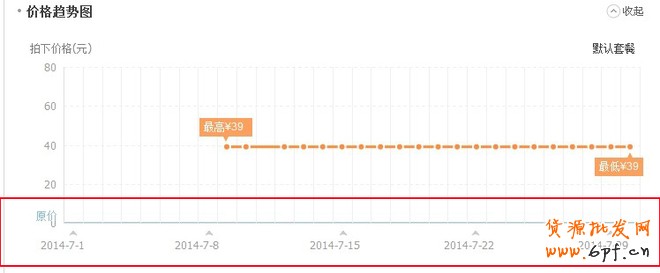 點擊瀏覽下一頁