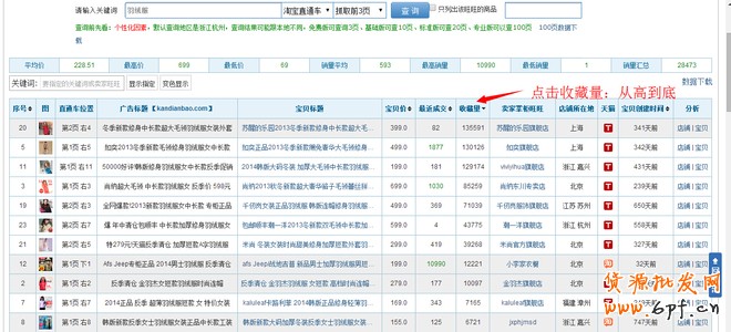 點擊瀏覽下一頁