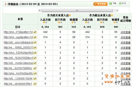 點(diǎn)擊瀏覽下一頁