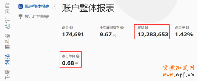 如何利用鉆展打造類目NO.1