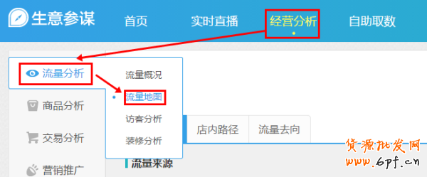 生意參謀經(jīng)營分析-流量分析如何使用？ 4
