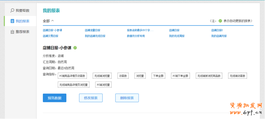 生意參謀使用教程：自助取數(shù)如何使用？8
