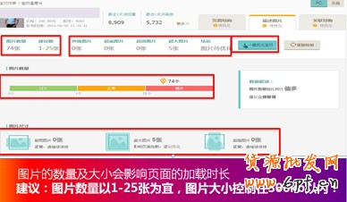 生意參謀- 打造買家最喜歡的寶貝詳情頁6