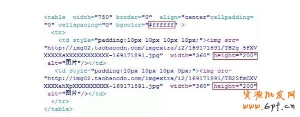 店鋪裝修代碼格子模塊HTML+CSS新手教程 5