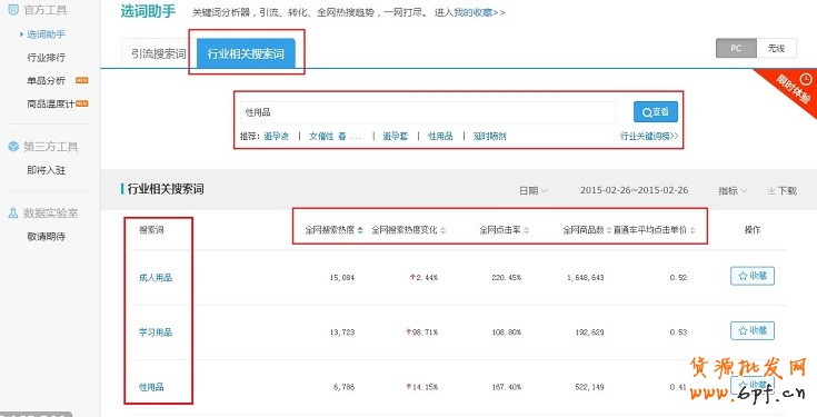 如何從生意參謀的角度選擇關鍵詞 5
