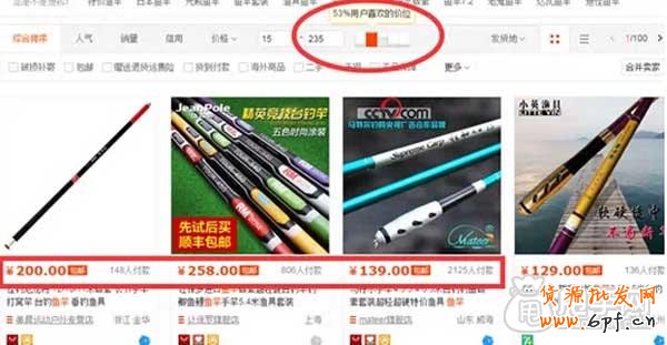 卡“豆腐塊”的六個重要因素 2