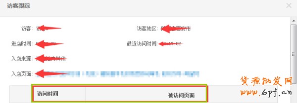 史上最全的生意參謀數據分析使用教程 7
