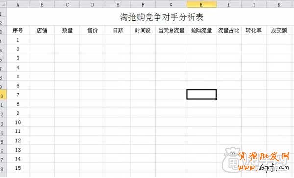 淘搶購活動怎么快速報名通過？5