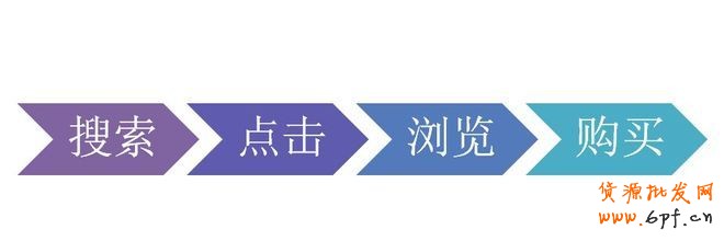 淘寶SEO優(yōu)化