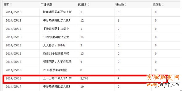 微淘運營的幾個小常識 4