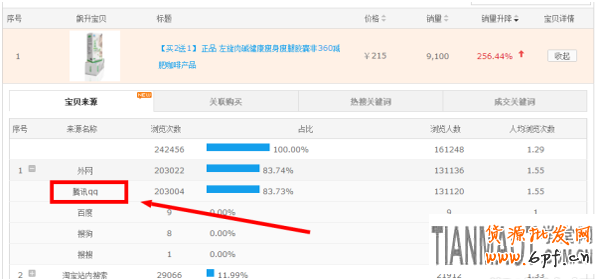 檢測竟爭對手投放活動從淘寶站內活動檢測及站外活動檢測兩方面入手