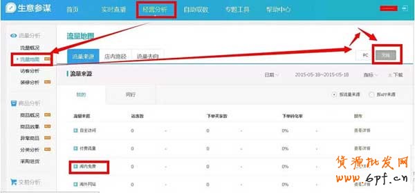 生意參謀更新30多個無線流量來源數據？