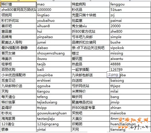 官方保留的淘寶U站名單資源2