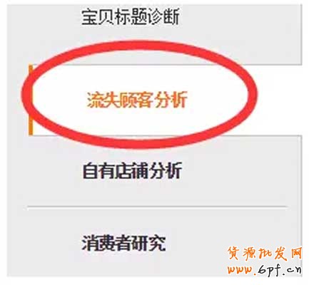 (連載)鉆展定向:如何找合適的店鋪?