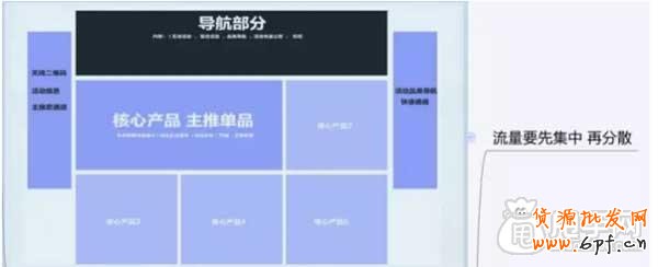 (連載三)鉆展定向,DMP定向投放攻略11