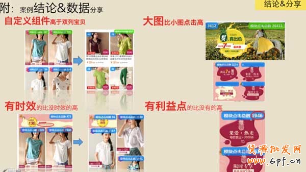 手機端店鋪點擊率暴漲三大秘密 4