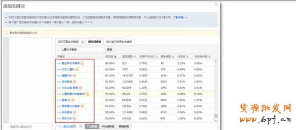 手機直通車如何淘詞?