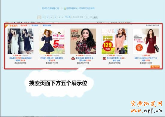 2015新手完全掌握直通車基礎知識篇