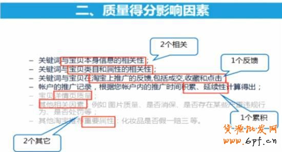 直通車恢復卡位時代,賣家該如何應對?