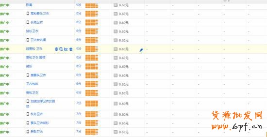 直通車恢復卡位時代,賣家該如何應對?