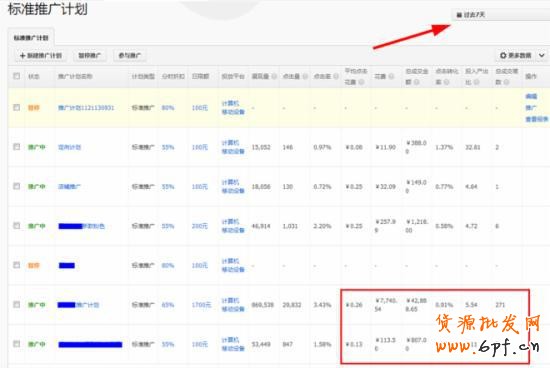 直通車實(shí)操干貨:只要你做2-3天讓你點(diǎn)擊率提升10-20%