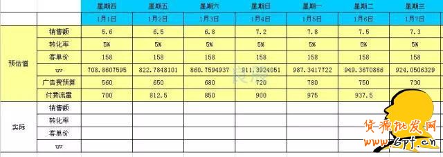 GJSAY光晶說：為什么越刷單排名越靠后？因為淘寶變了
