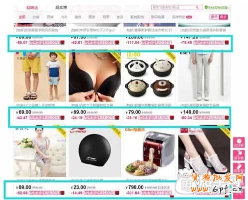 你的店鋪適合報站外活動嗎? 2