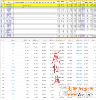 淘寶SEO之組合標(biāo)題如何運(yùn)用？4