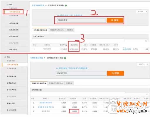 淘寶SEO之組合標(biāo)題如何運(yùn)用？2