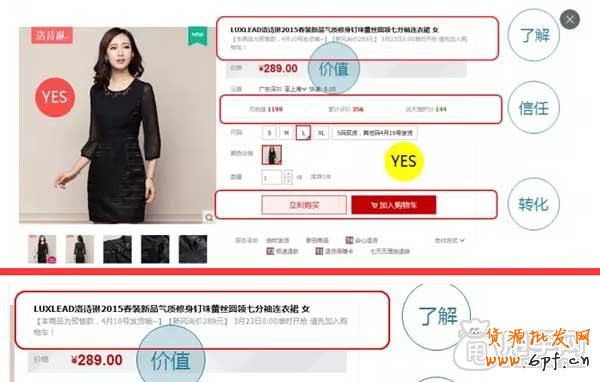 寶貝詳情頁設計快速提高轉化率 4