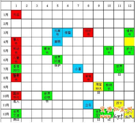 一年的節假日營銷活動計劃 1